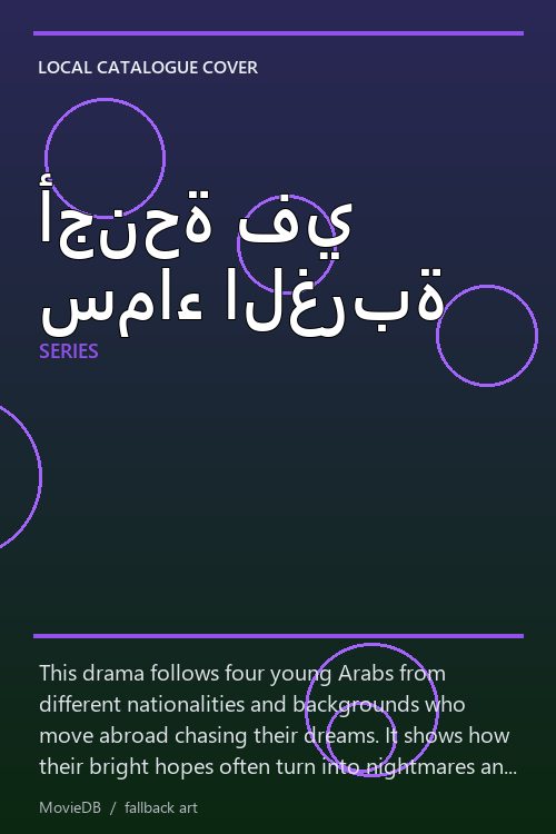 أجنحة في سماء الغربة poster