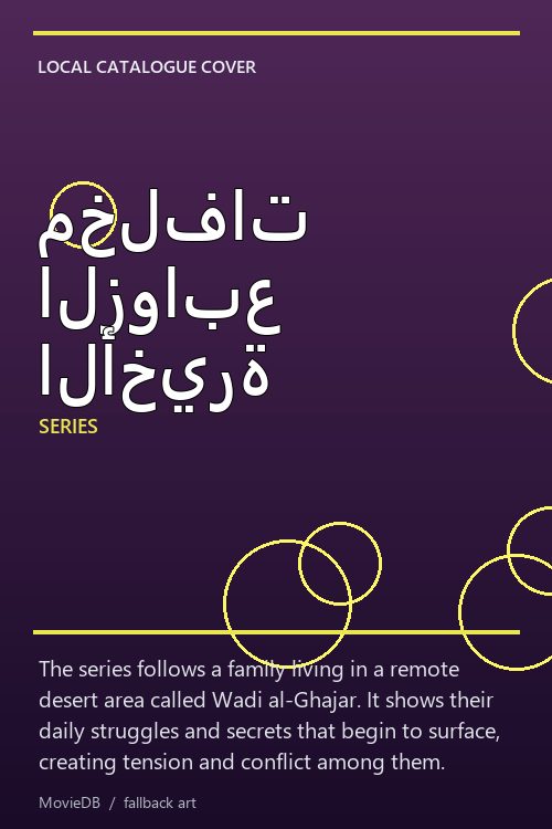 مخلفات الزوابع الأخيرة poster