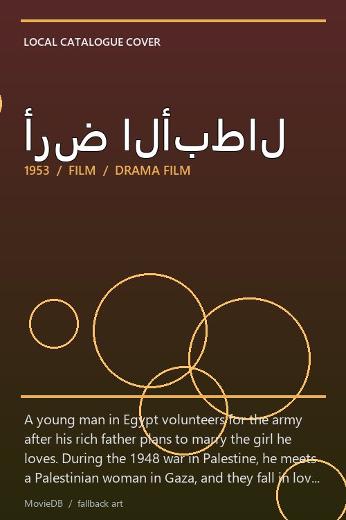 أرض الأبطال poster