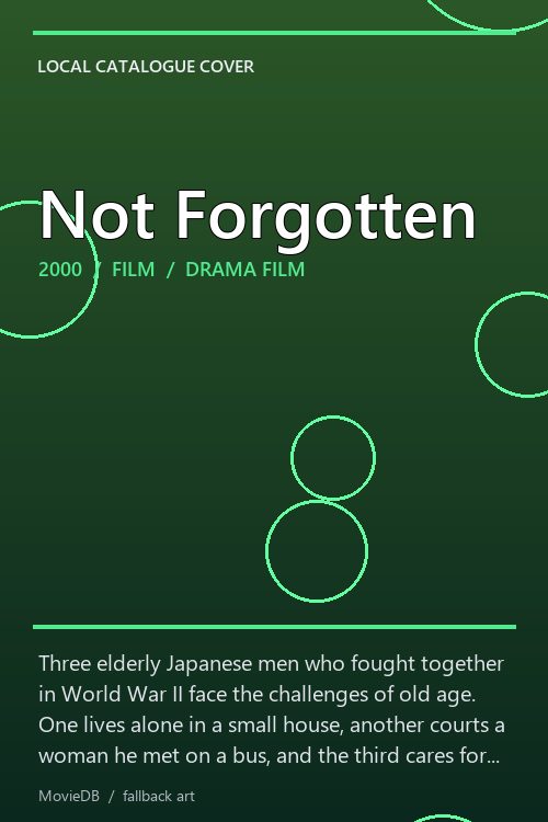 Not Forgotten poster