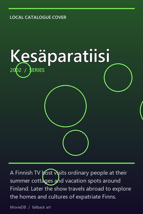 Kesäparatiisi poster