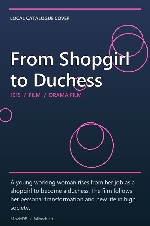 From Shopgirl to Duchess poster