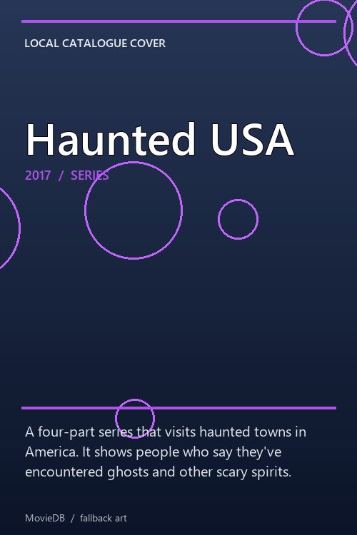 Haunted USA poster