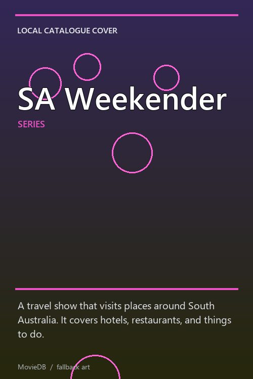 SA Weekender poster