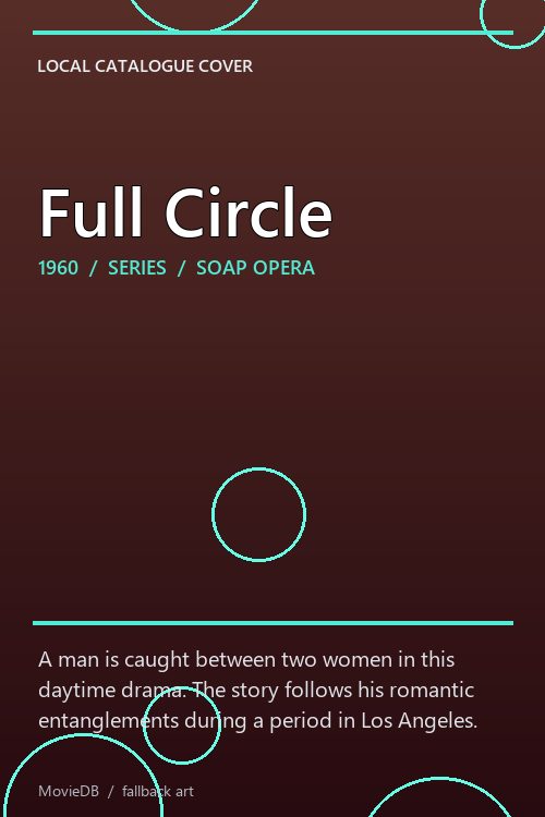 Full Circle poster