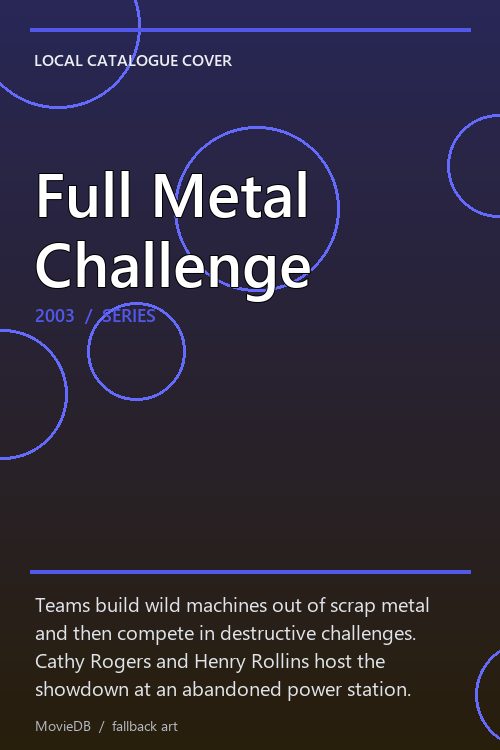 Full Metal Challenge poster