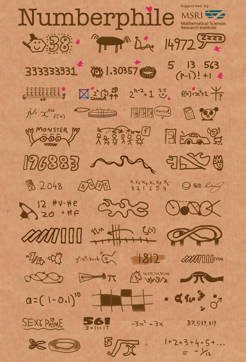 Numberphile poster