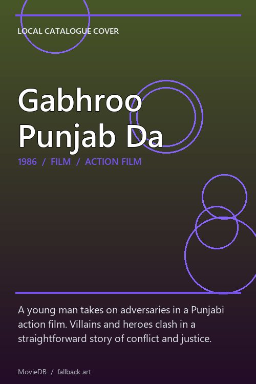Gabhroo Punjab Da poster