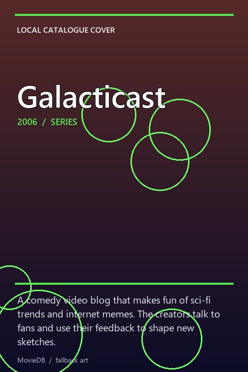 Galacticast poster