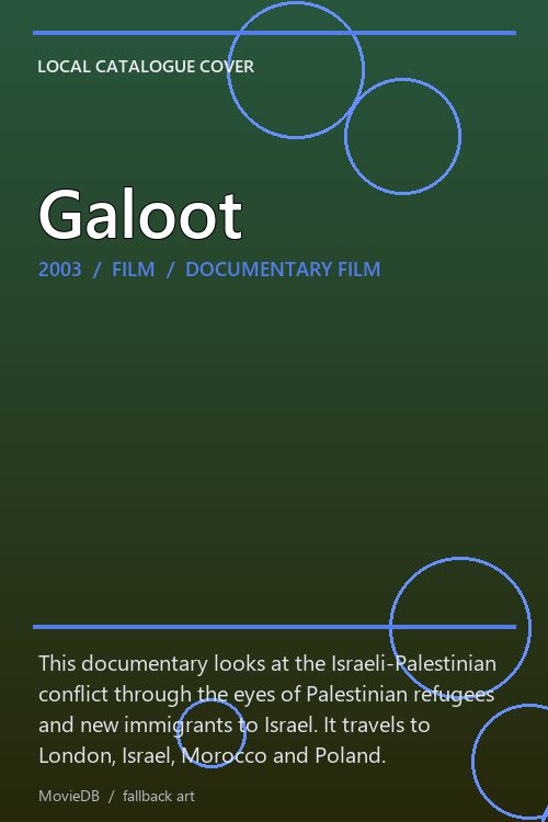Galoot poster