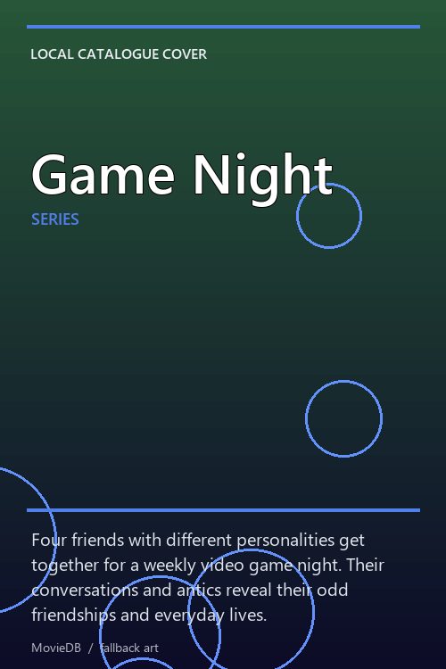 Game Night poster