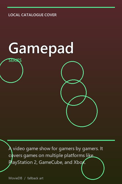 Gamepad poster