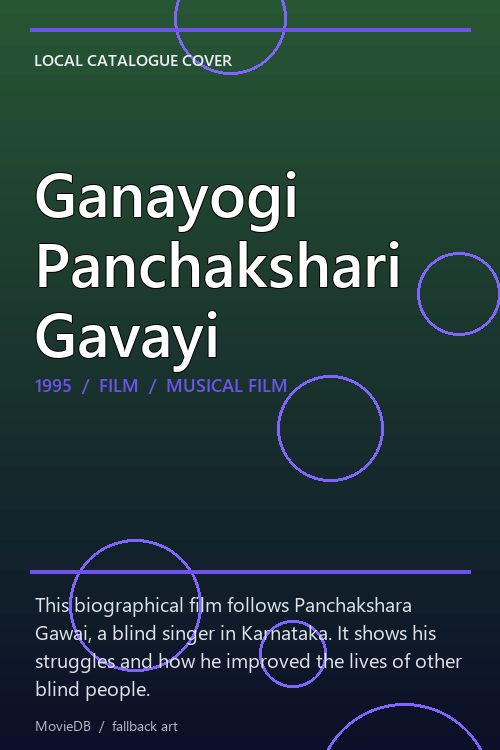 Ganayogi Panchakshari Gavayi poster