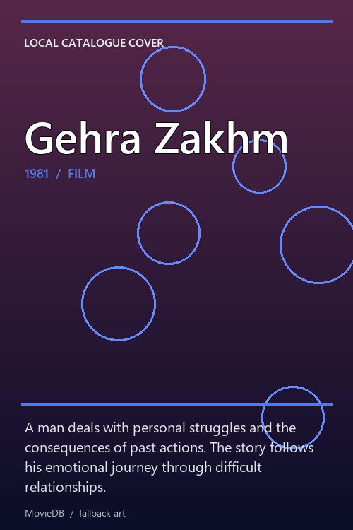 Gehra Zakhm poster