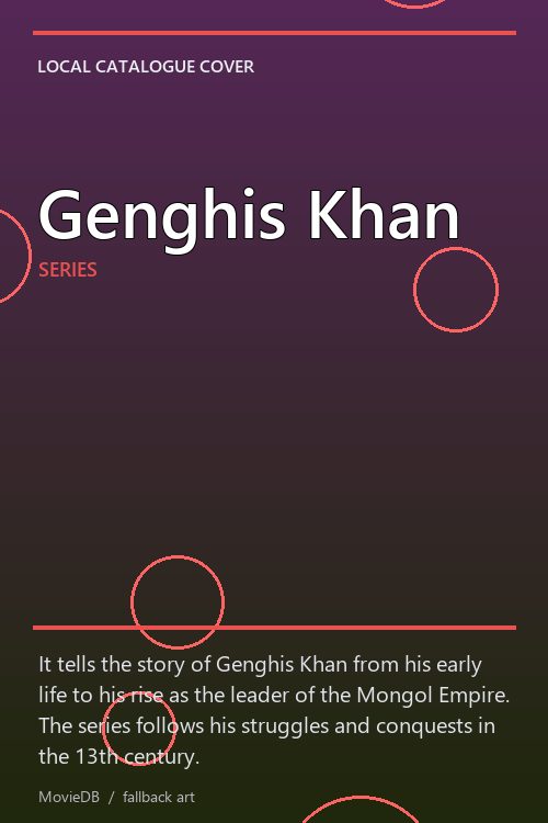 Genghis Khan poster