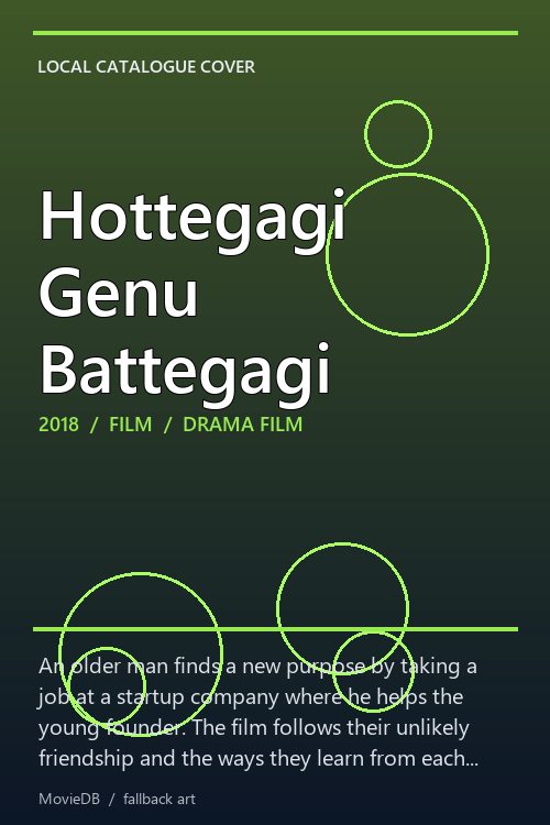 Hottegagi Genu Battegagi poster