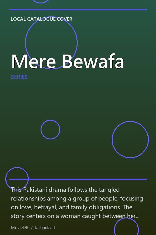 Mere Bewafa poster