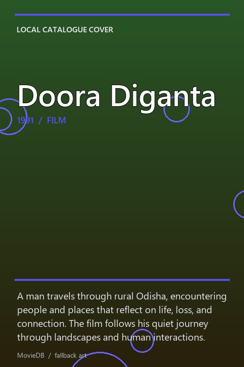 Doora Diganta poster