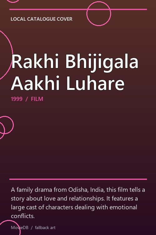 Rakhi Bhijigala Aakhi Luhare poster