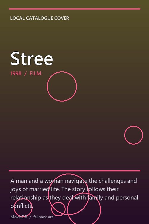 Stree poster