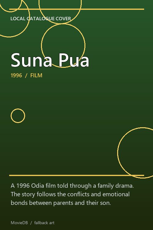 Suna Pua poster