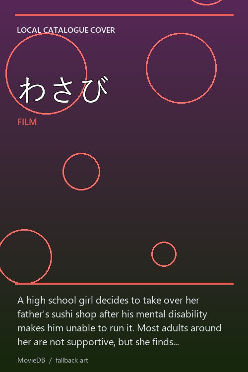 わさび poster