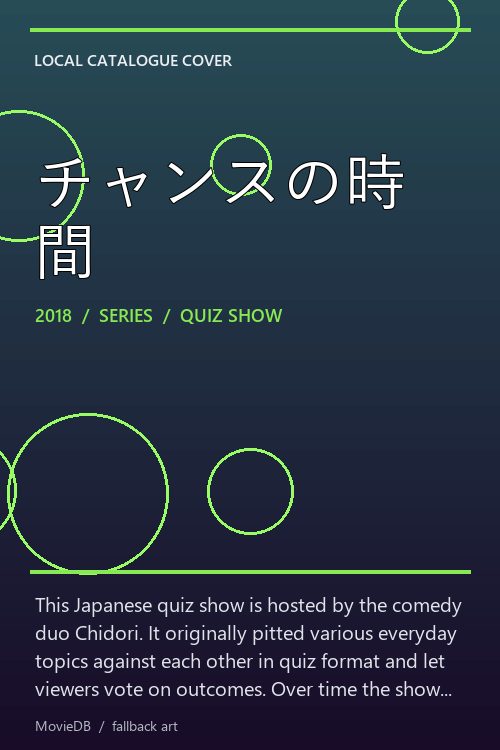 チャンスの時間 poster
