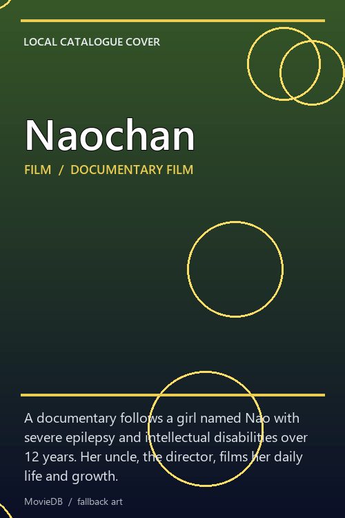 Naochan poster