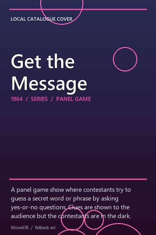 Get the Message poster