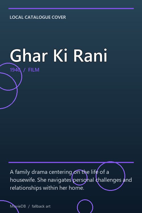 Ghar Ki Rani poster