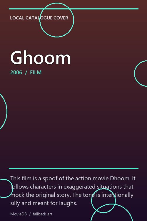 Ghoom poster
