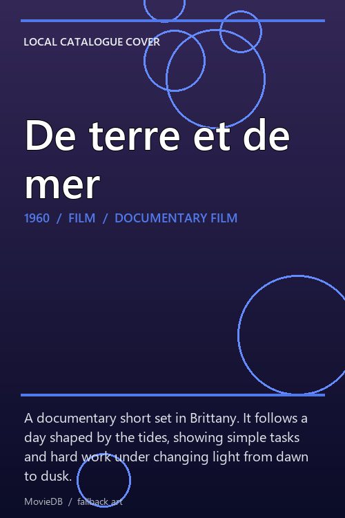 De terre et de mer poster