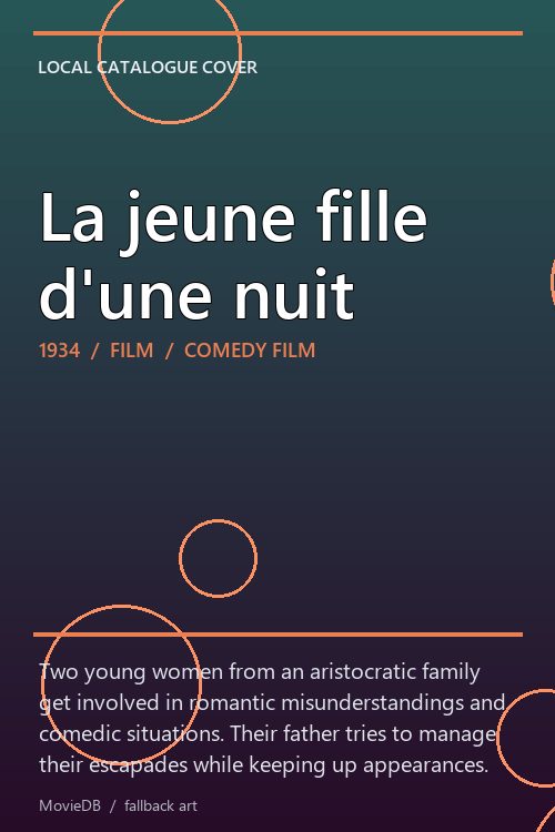 La jeune fille d'une nuit poster