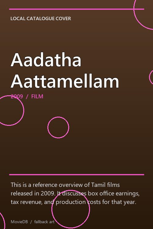Aadatha Aattamellam poster