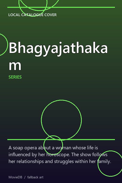 Bhagyajathakam poster