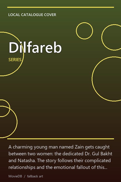 Dilfareb poster