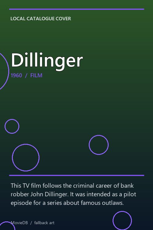 Dillinger poster