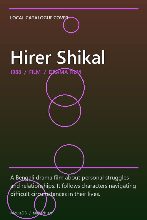 Hirer Shikal poster