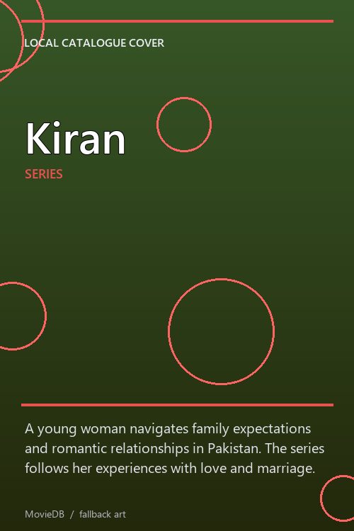 Kiran poster