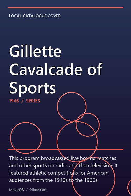 Gillette Cavalcade of Sports poster
