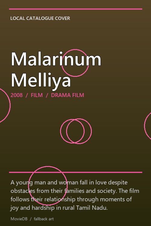Malarinum Melliya poster