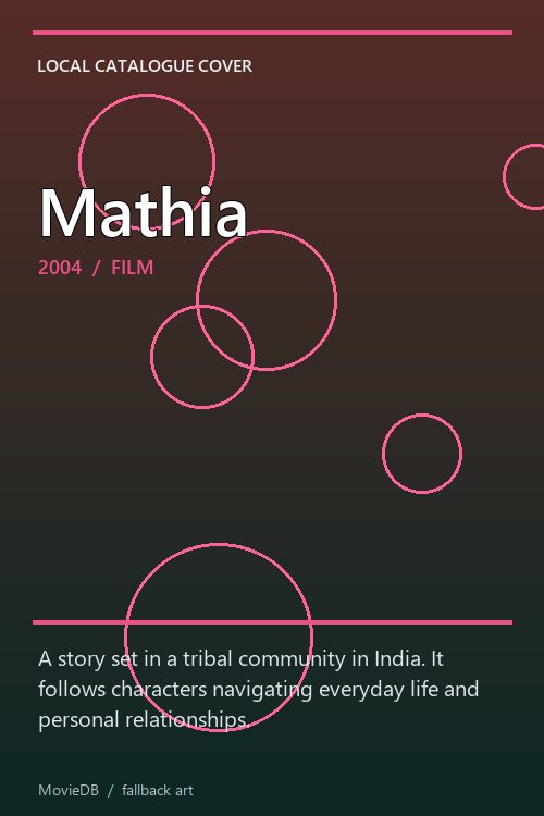Mathia poster