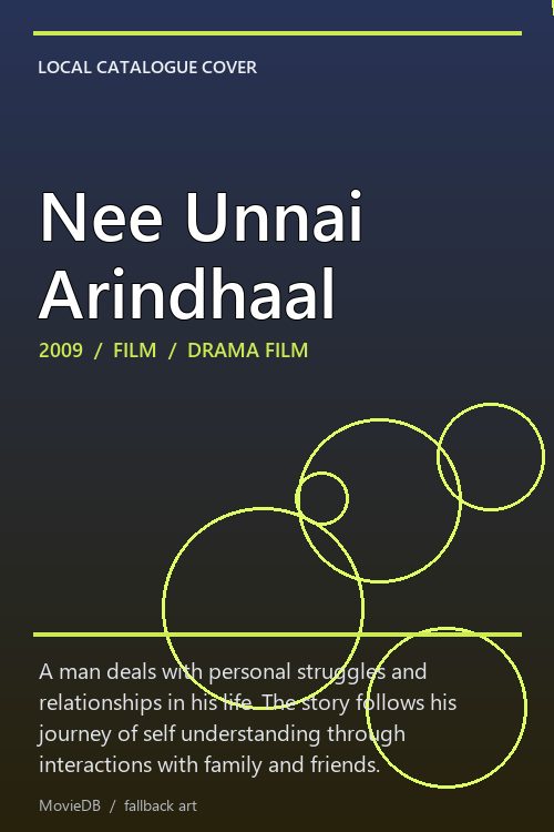 Nee Unnai Arindhaal poster