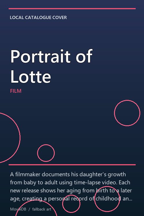 Portrait of Lotte poster