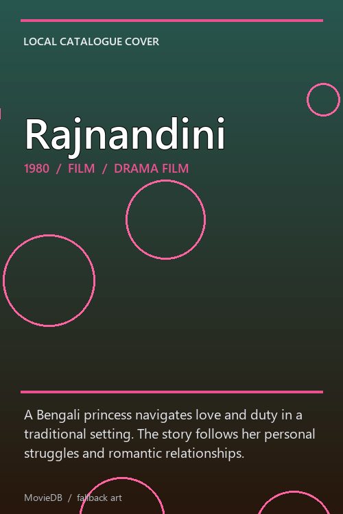 Rajnandini poster