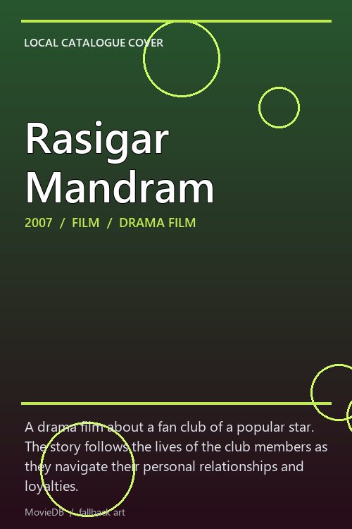 Rasigar Mandram poster