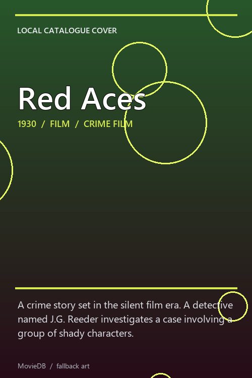 Red Aces poster