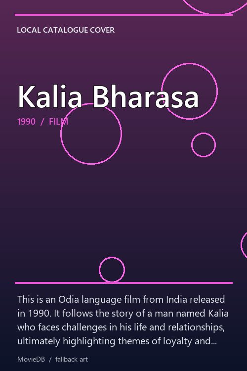 Kalia Bharasa poster