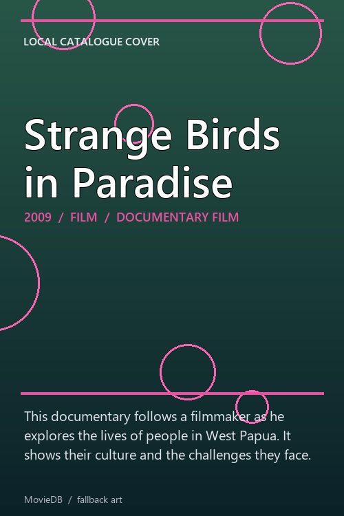 Strange Birds in Paradise poster