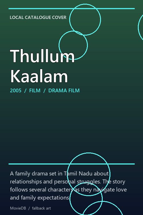 Thullum Kaalam poster
